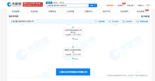 技術驅動未來 網絡科技領域內的技術開發現狀與趨勢