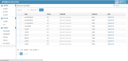 基于ssm jbpm的智能化oa辦公平臺(tái)